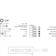 Csatlakozóaljzat, készlet 30db, CrV, 1/4