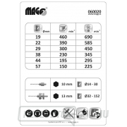 Magg bimetál fúrószár készlet 19,22,29,38,44,57mm-es adapterekkel Előnézet 