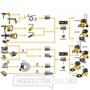 Akkumulátoros kombinált kalapács XR 18V akkumulátor nélkül DeWALT DCH253N Előnézet 