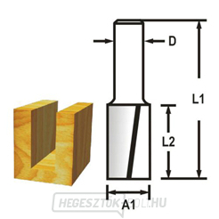 Makita D-47606 Horonyvágó 2 penge 24x 25,4 gallery main image