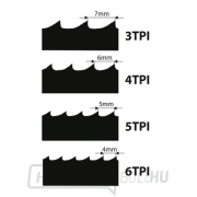 IGM Carbon FORCE REGULAR Fűrészszalag 2946 mm - 10 x 0,65 mm 6Tpi Előnézet 