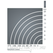 Fűrészszalag 3670 mm IGM keményfém ÚJRAFÚRÁS - 20 x 0,6 mm 1,5-2Tpi Előnézet 