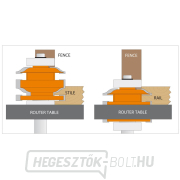 CMT C991 Töltőkeret-vágógép - D50,8 t18-22 S=12 HW Előnézet 